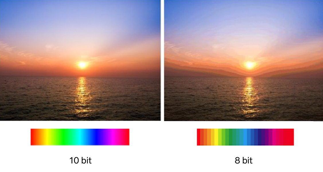 8bit and 10bit difference