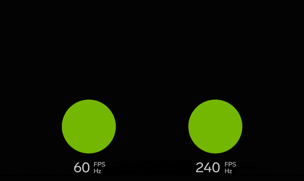 How FPS technology works