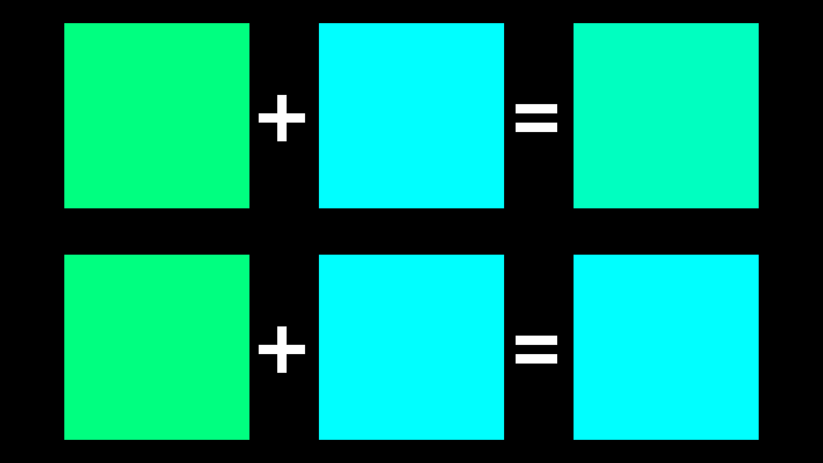 How FRC technology works