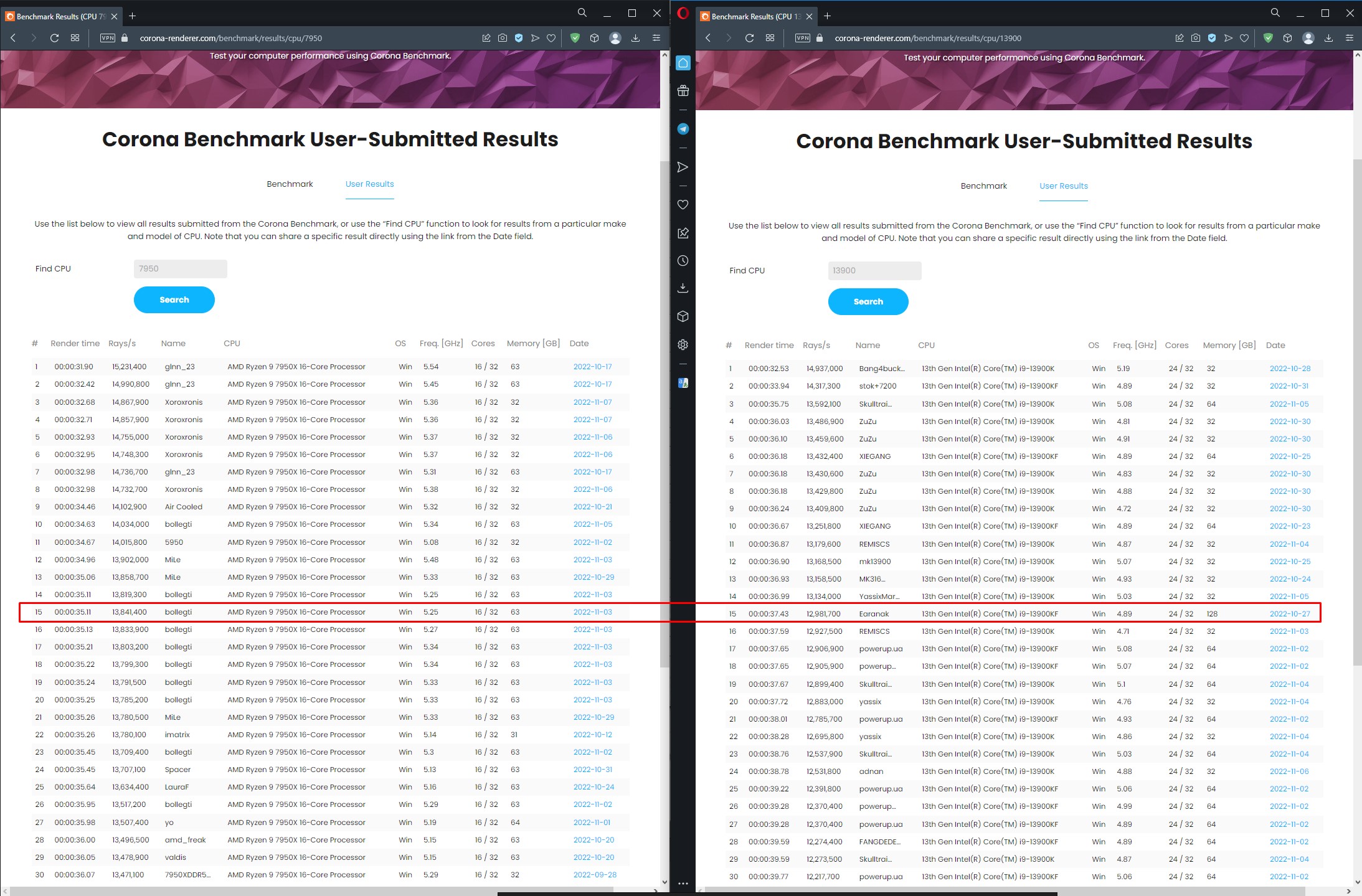 Which CPU is Better for 3D max and Corona Render in 2023