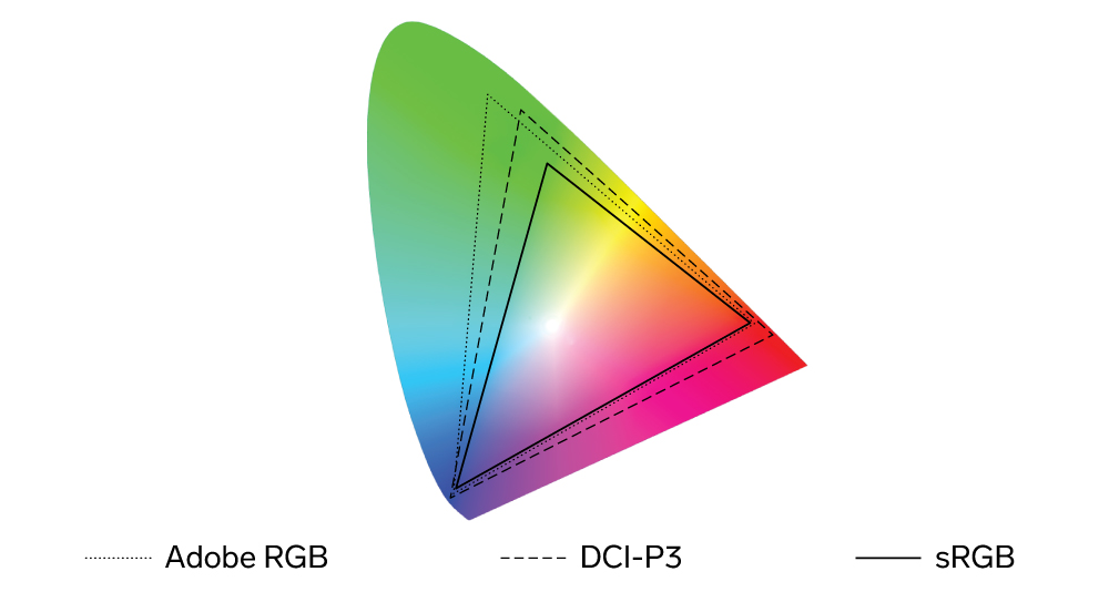 colors-monitors
