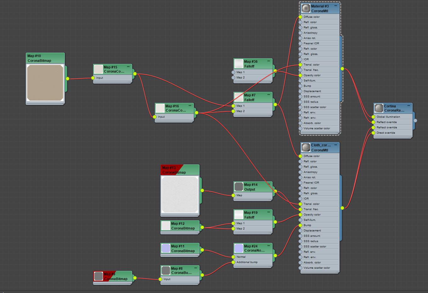 Making of 3d visualization NUÑEZ DE BALBOA. Tutorial from Gabriel Fabra
