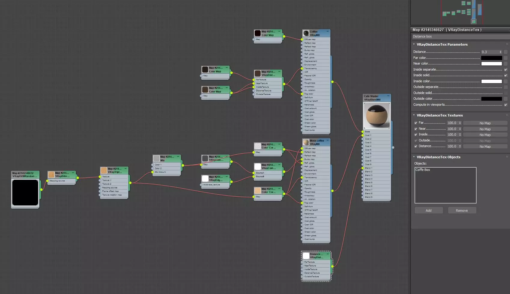 Coffee shader in Vray