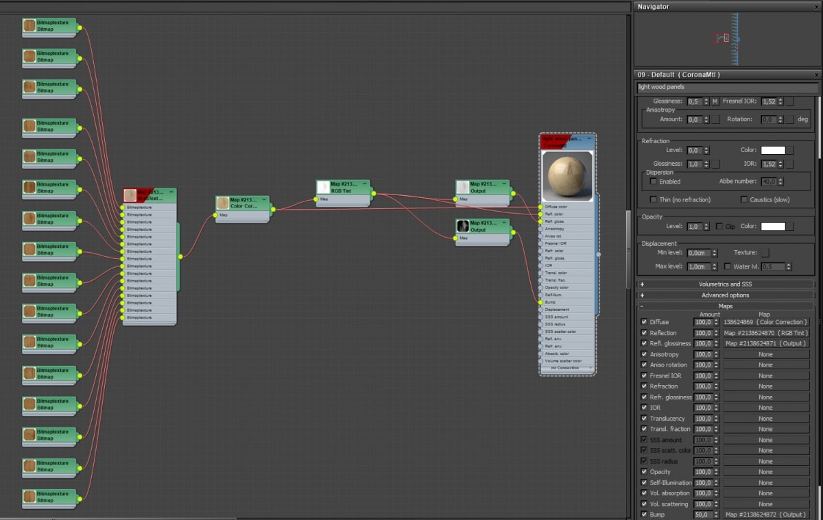 Making of Dream Garden Shed in 3ds max and Corona Render by Ewelina Lekka